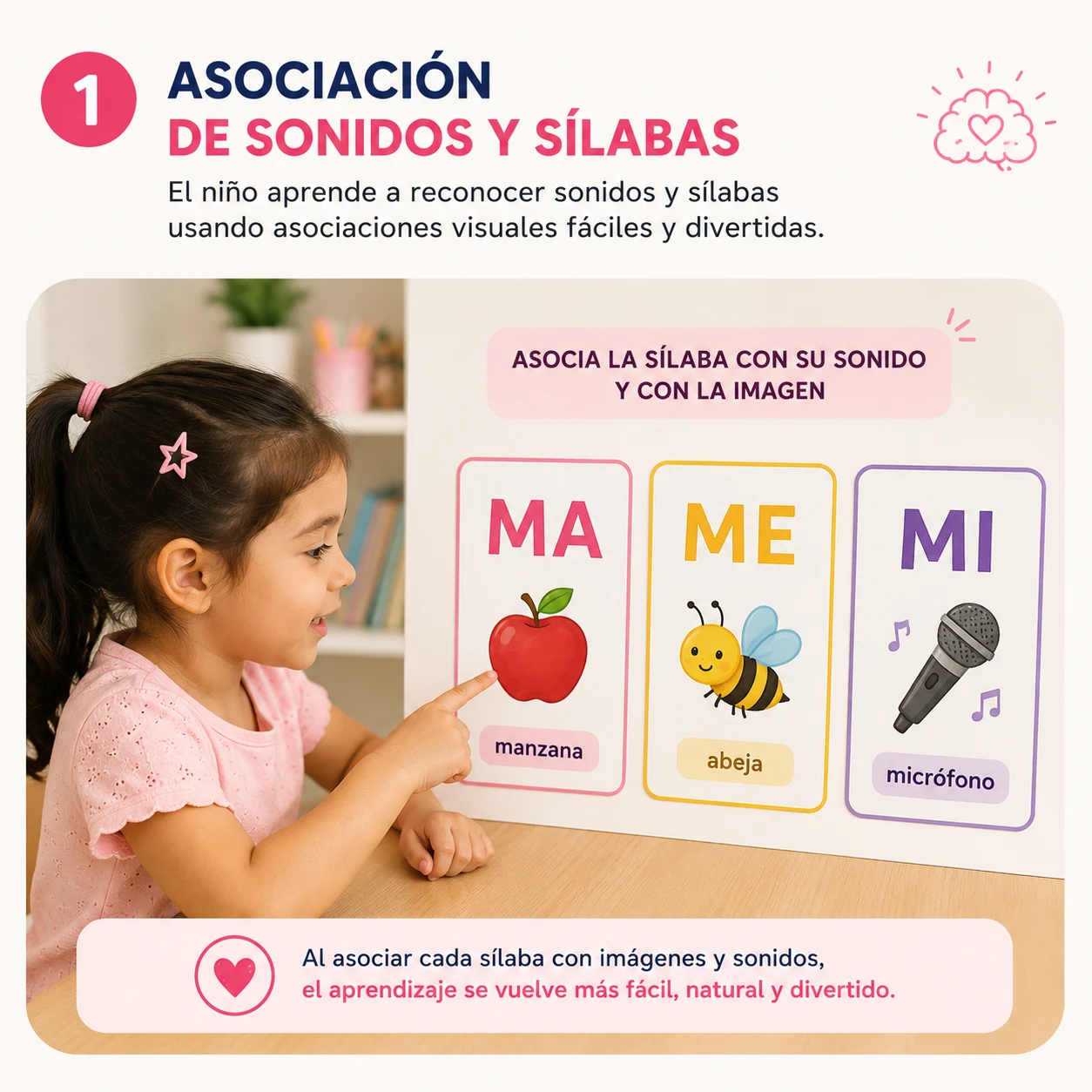 Niña asociando las sílabas MA, ME, MI con imágenes de manzana, abeja y micrófono